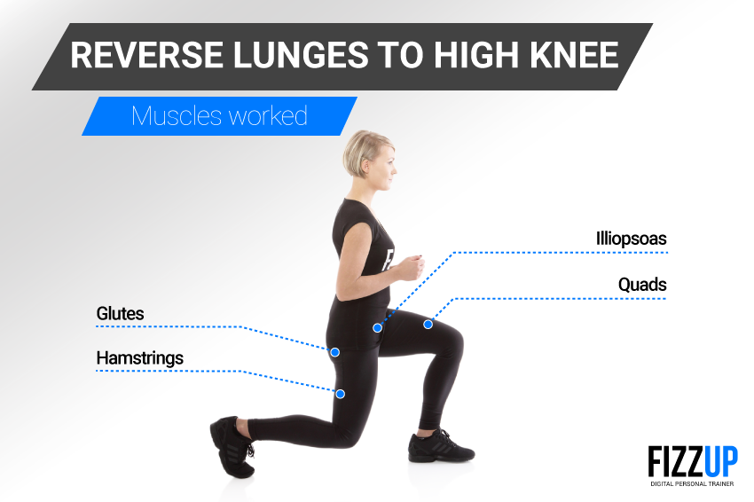 Reverse lunge to high knee 03