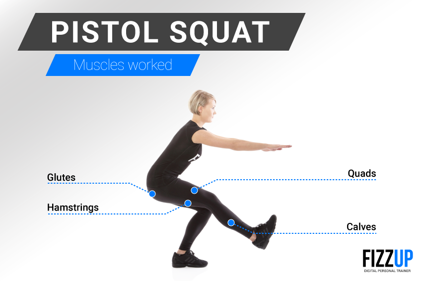 How To Do Pistol Squat  Muscles Worked And Benefits