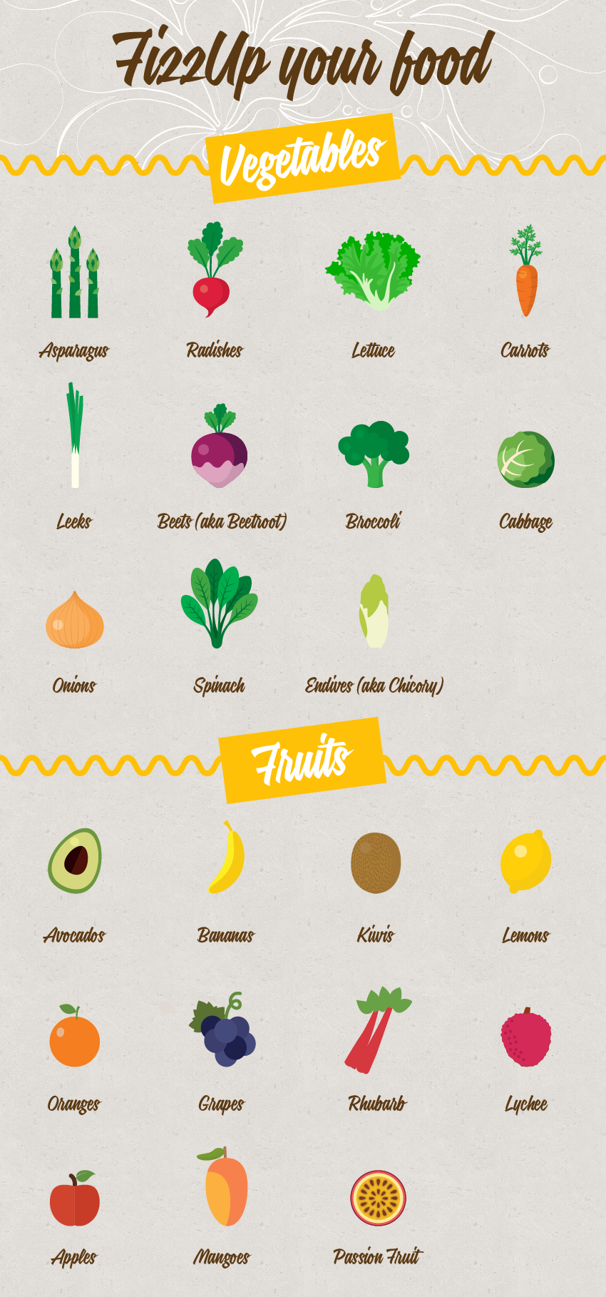 spring fruits and vegetables 01