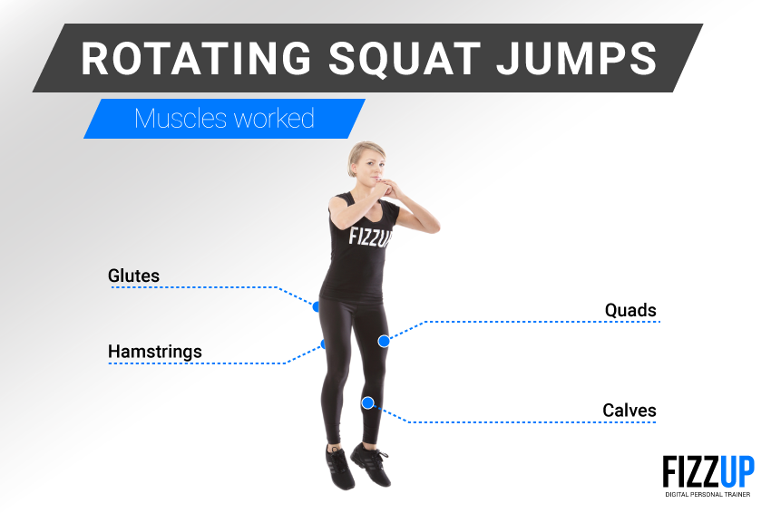 Squat: How To, Muscles Worked, Benefits & 15 Variations - SET FOR SET