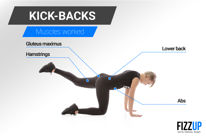 Kickbacks: The Best Booty-Building Exercise