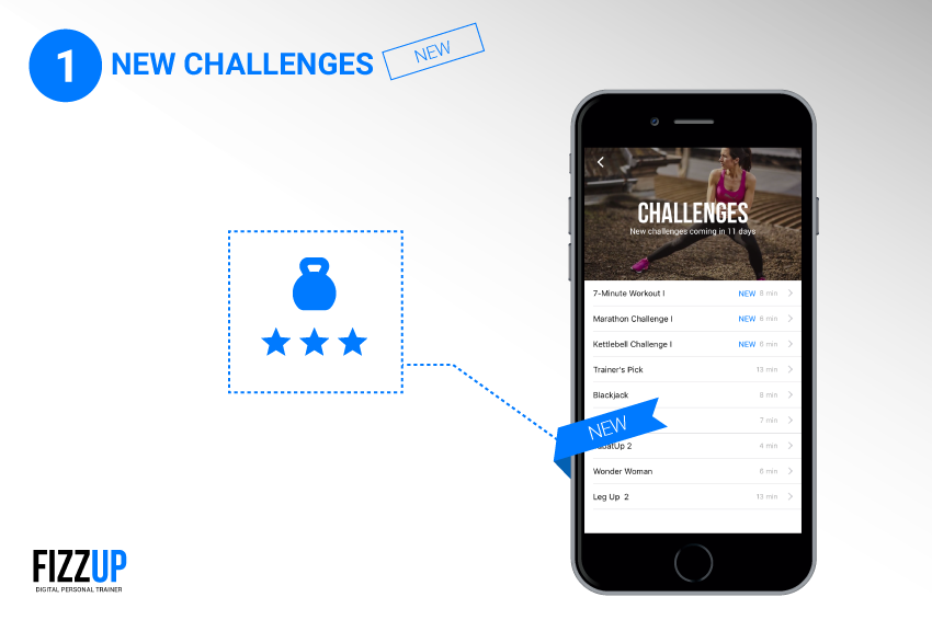 7 Minute Workout + Exercises on the App Store