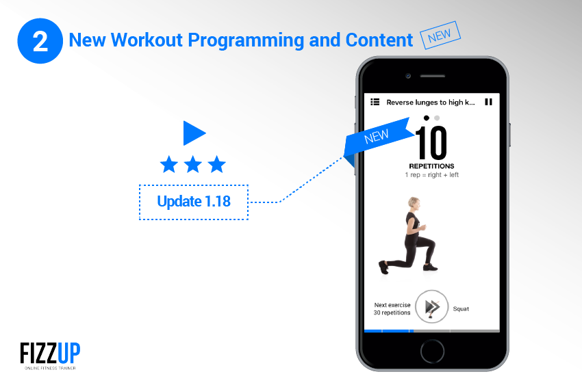 Fizzup FizzUp Update 1.18: Revolutionized App Content | FizzUp
