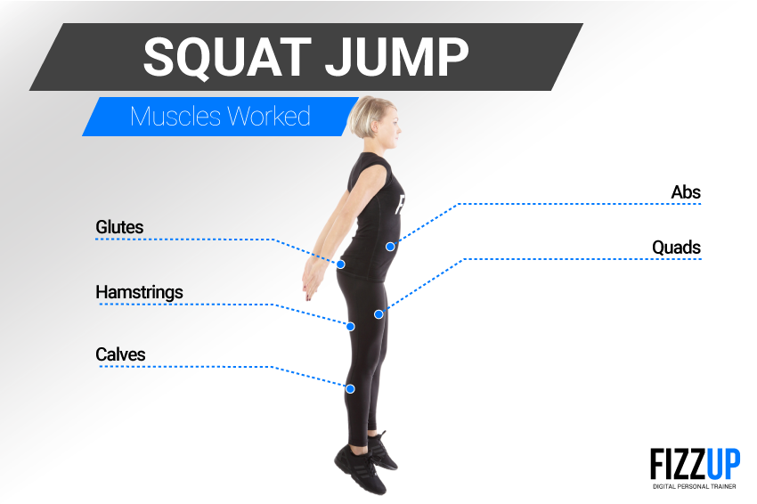 Jump Squats Exercise Guide, Add Explosive Muscle to Your Legs and Hips