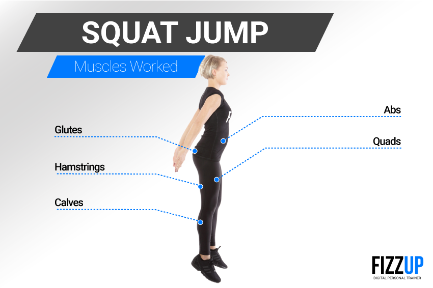 How to do jump squats – and why all runners should